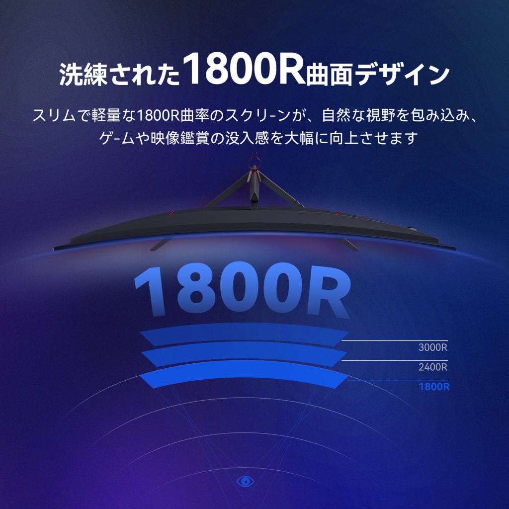 OYCS  27インチ 曲面ゲーミングモニター フルHD 200Hz 1800R VA