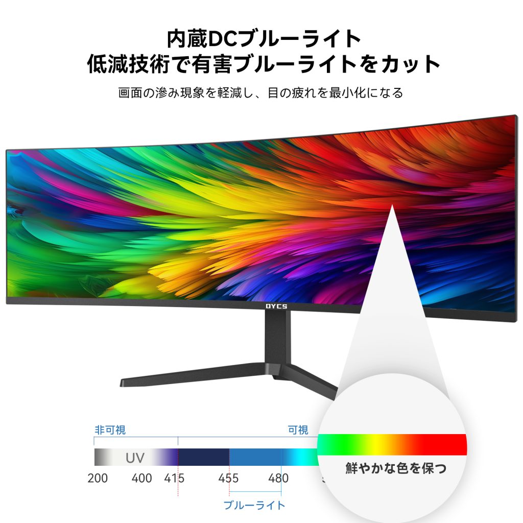 49インチ 曲面ゲーミングモニター 5K DQHD 5120×1440 解像度 165Hz 1ms 応答速度 VAパネル 1500R 湾曲 液晶ディスプレイ HDR対応 コントラスト3000：1 sRGB99% FreeSync G-Sync HDMI2.0*2 DP1.4*2 PCモニター 低ブルーライト VESA100×100mm デュアルモニター ゲーム用 FPS向け
