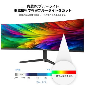 49インチ 曲面ゲーミングモニター 5K DQHD 5120×1440 解像度 165Hz 1ms 応答速度 VAパネル 1500R 湾曲 液晶ディスプレイ HDR対応 コントラスト3000：1 sRGB99% FreeSync G-Sync HDMI2.0*2 DP1.4*2 PCモニター 低ブルーライト VESA100×100mm デュアルモニター ゲーム用 FPS向け - 图片 5